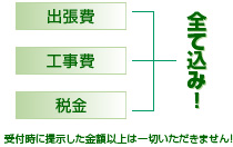 全て込み! 全て込み!